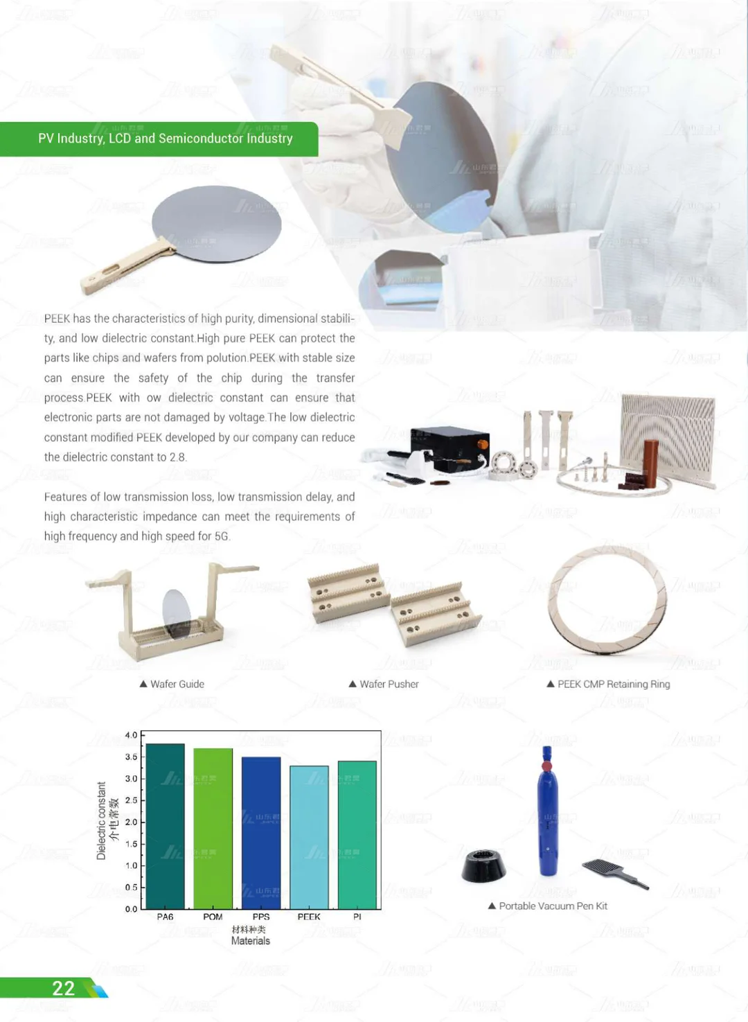 Shandong Junhao High-Performance Polymer Co., Ltd.