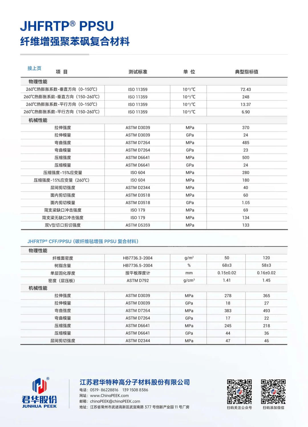 复合材料样本册(中文)