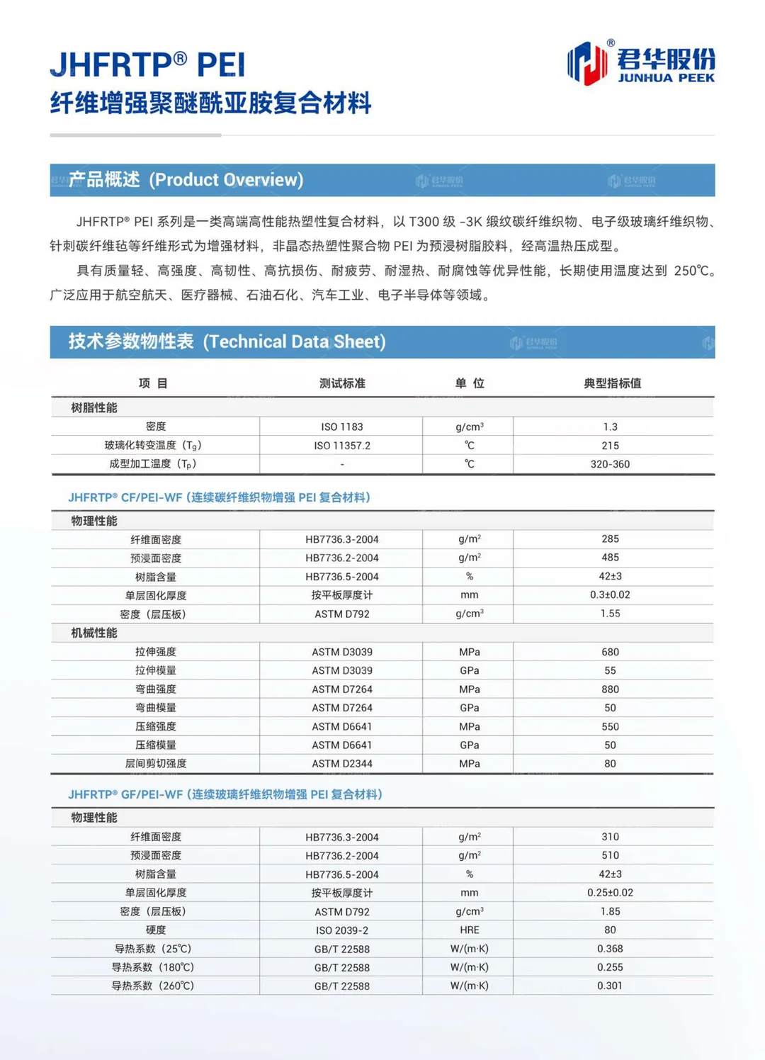复合材料样本册(中文)