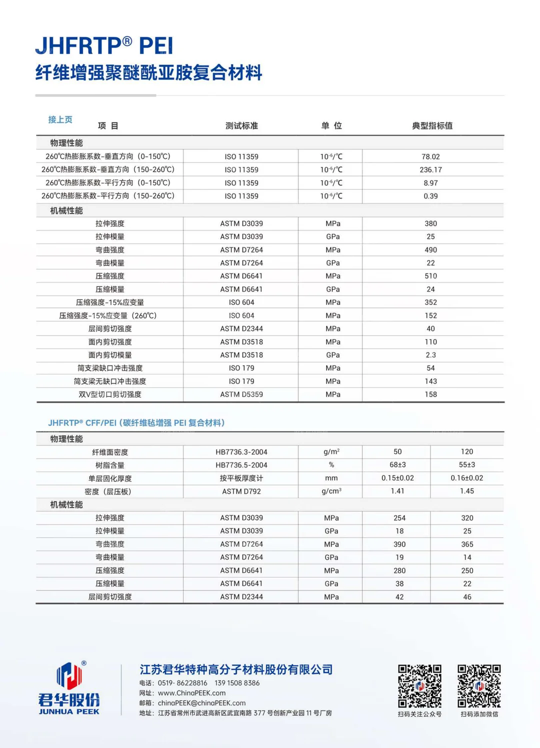 复合材料样本册(中文)
