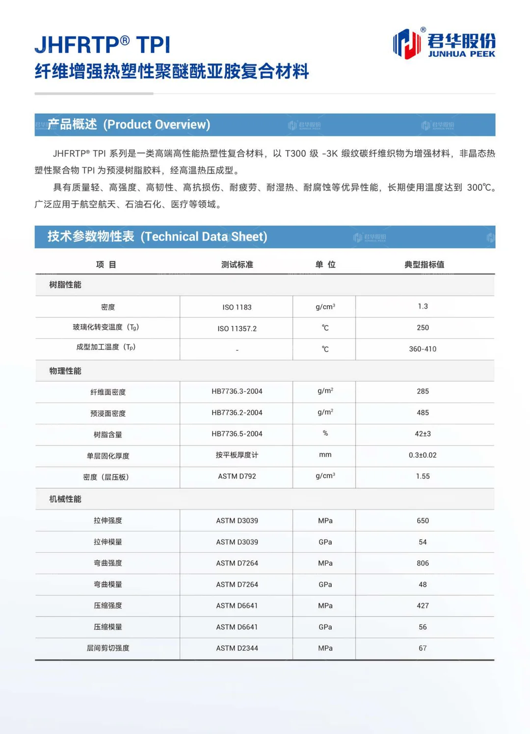 复合材料样本册(中文)