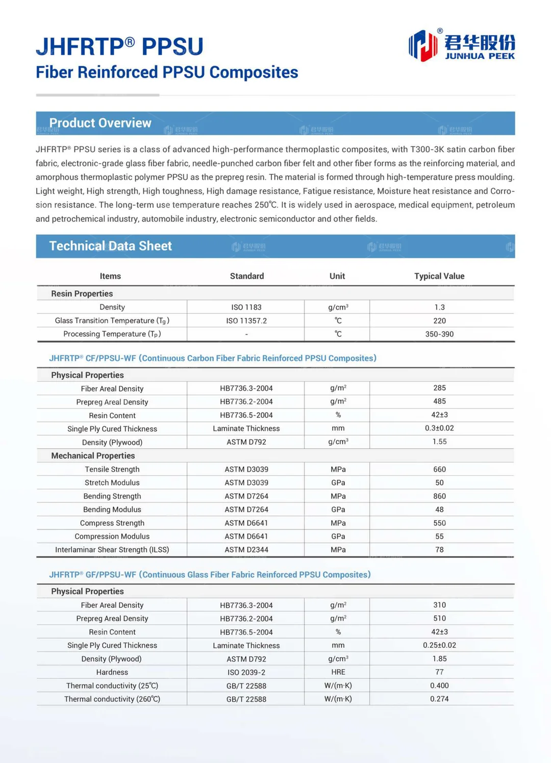 PEEK Composite Materials Catalog (English)