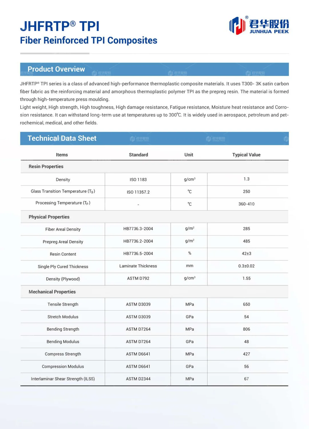 PEEK Composite Materials Catalog (English)
