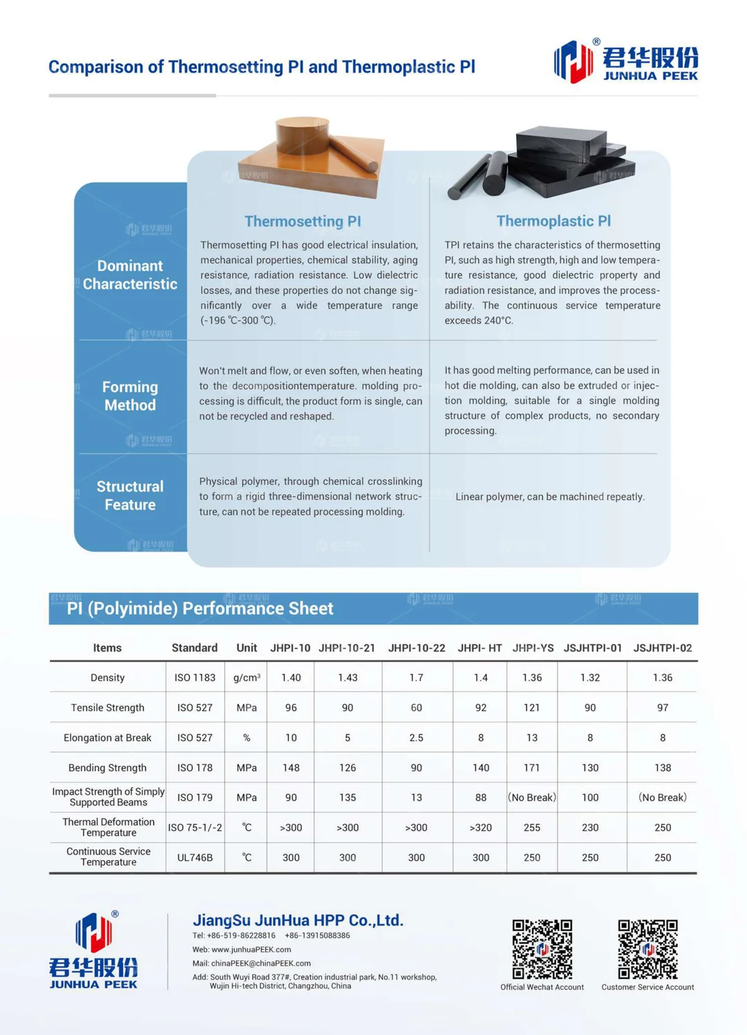 PEEK Composite Materials Catalog (English)