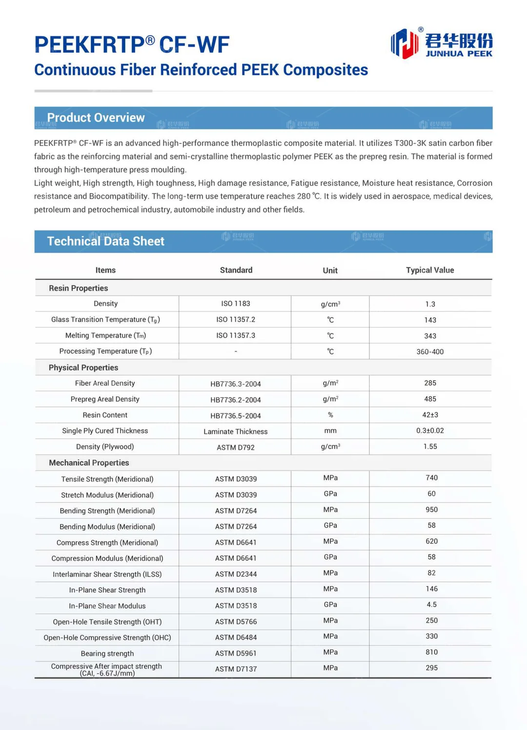 PEEK Composite Materials Catalog (English)