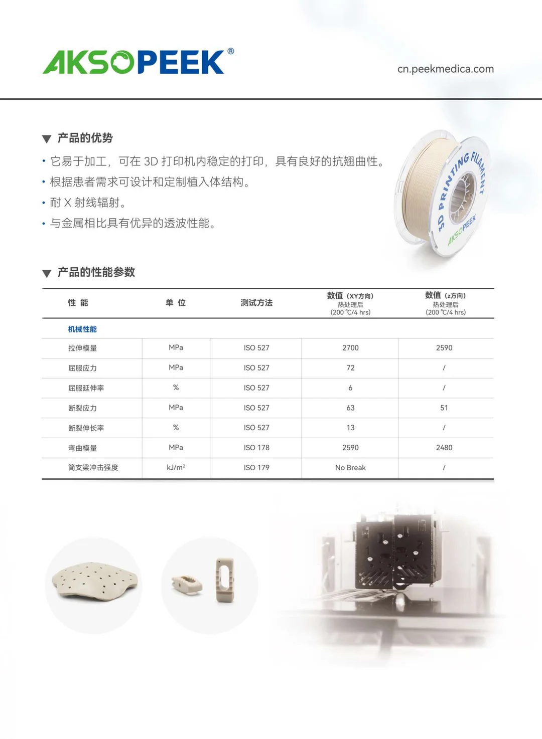 AKSOPEEK医用植入级PEEK材料(中)