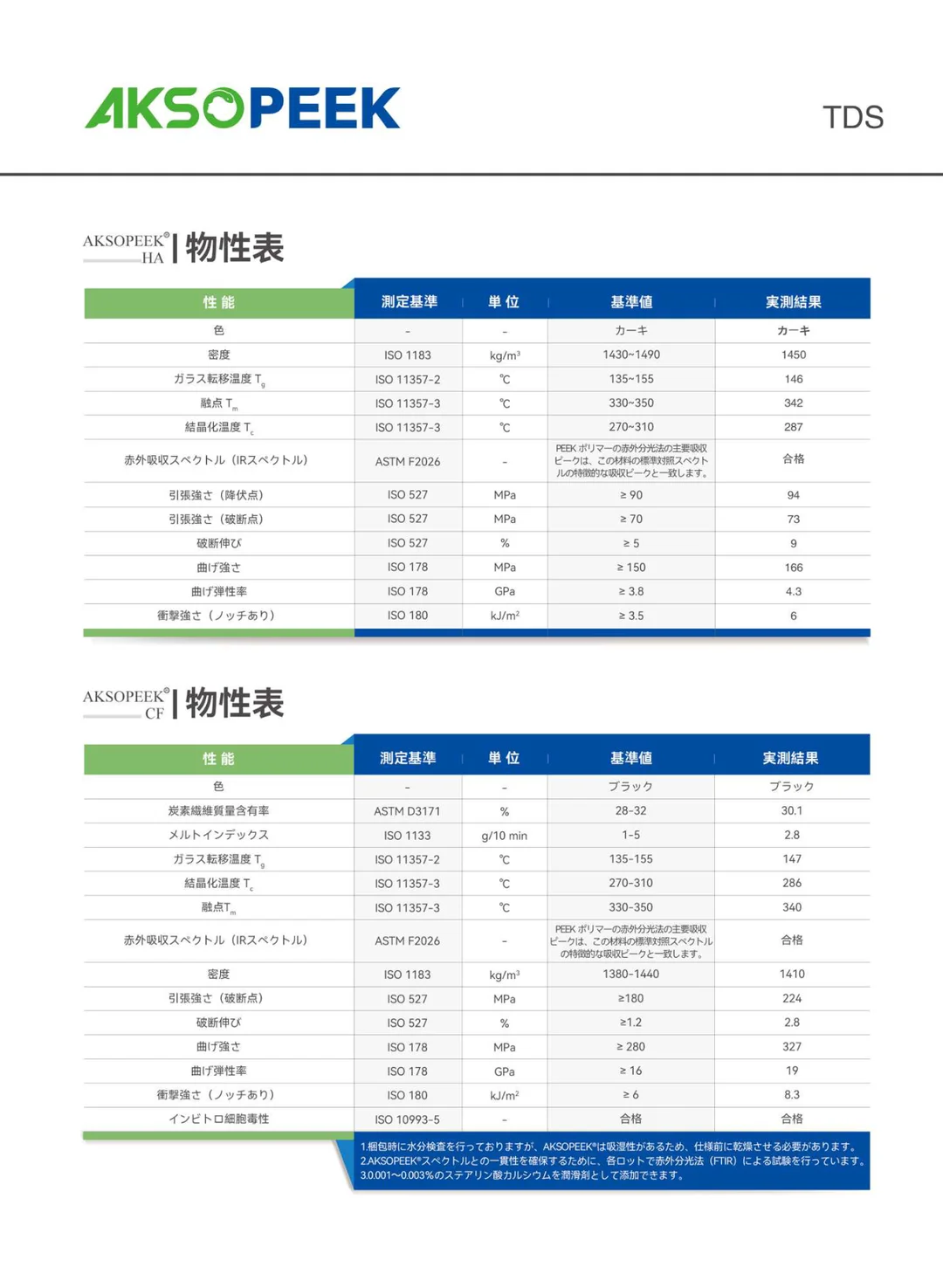 AKSOPEEK医用植入级PEEK材料(日)