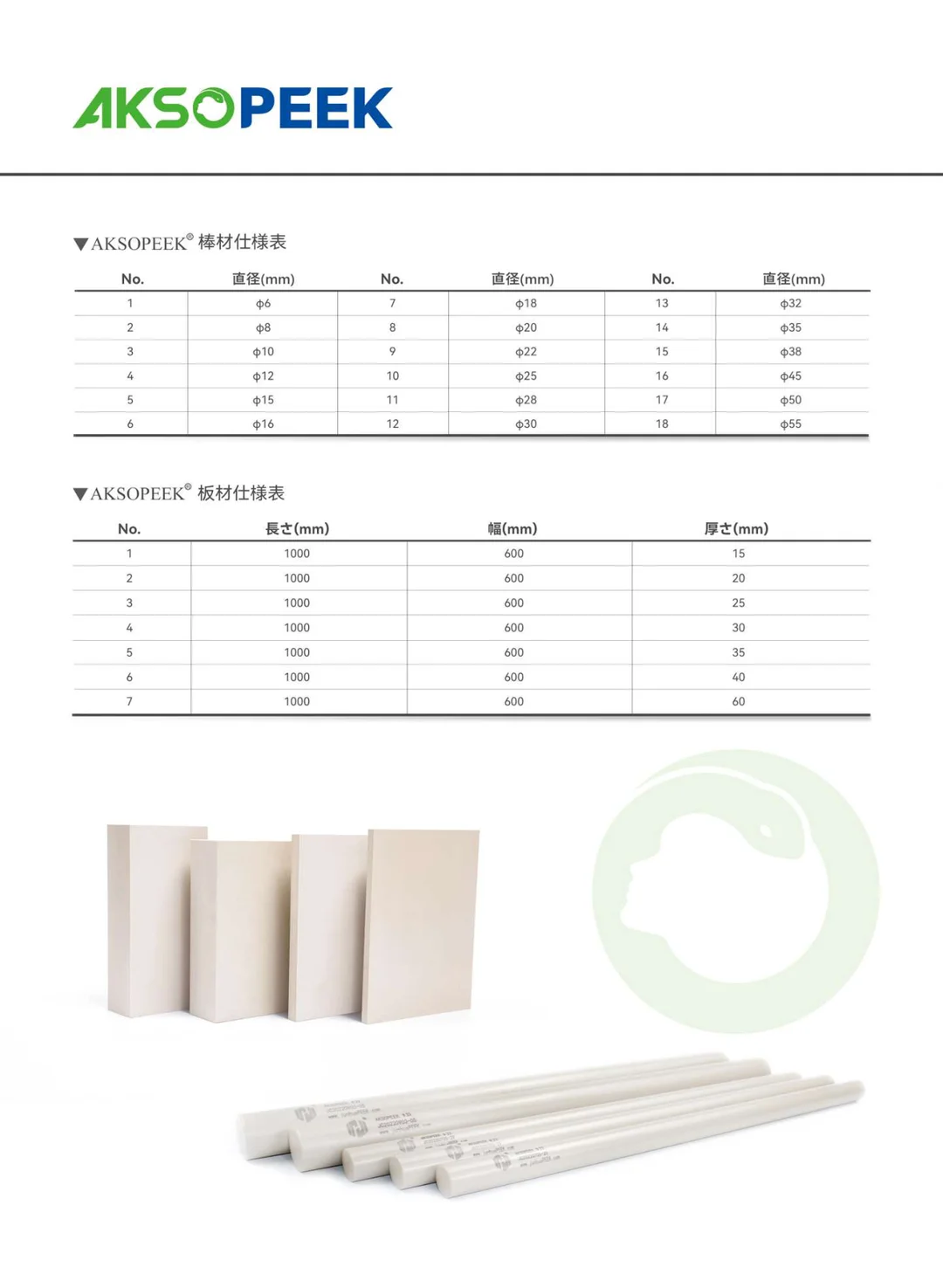 AKSOPEEK医用植入级PEEK材料(日)