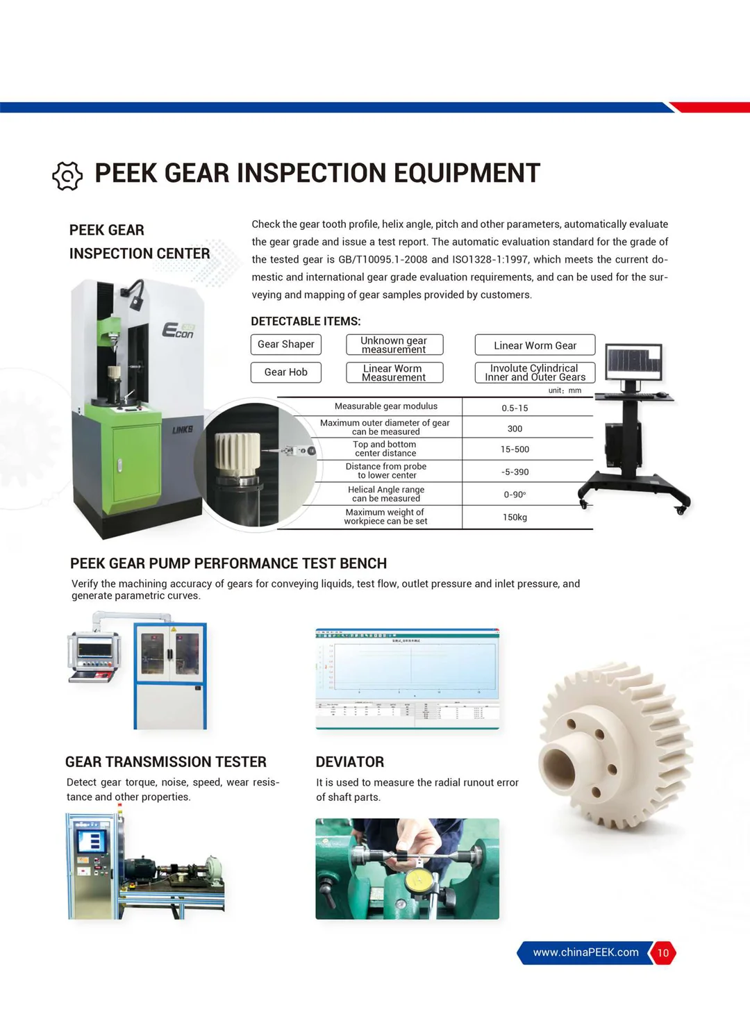Gear Catalog (English)