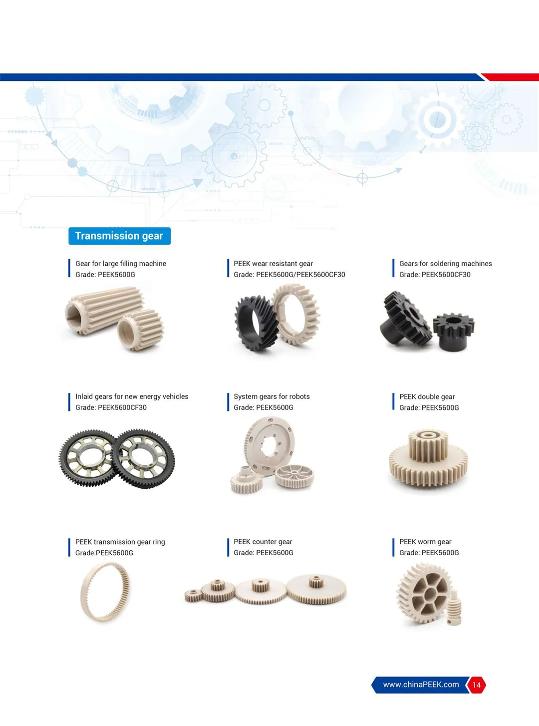 Gear Catalog (English)