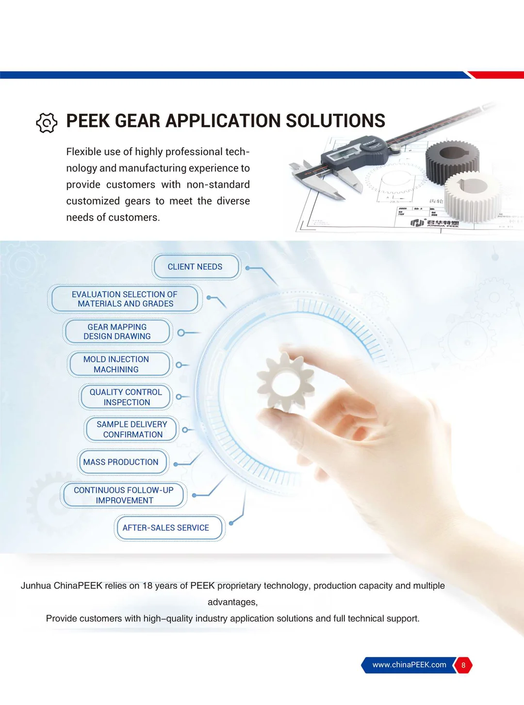 Gear Catalog (English)
