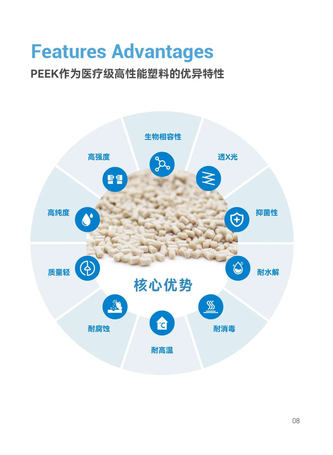 君华医疗专注于PEEK 医用高分子材料聚合物(中文)