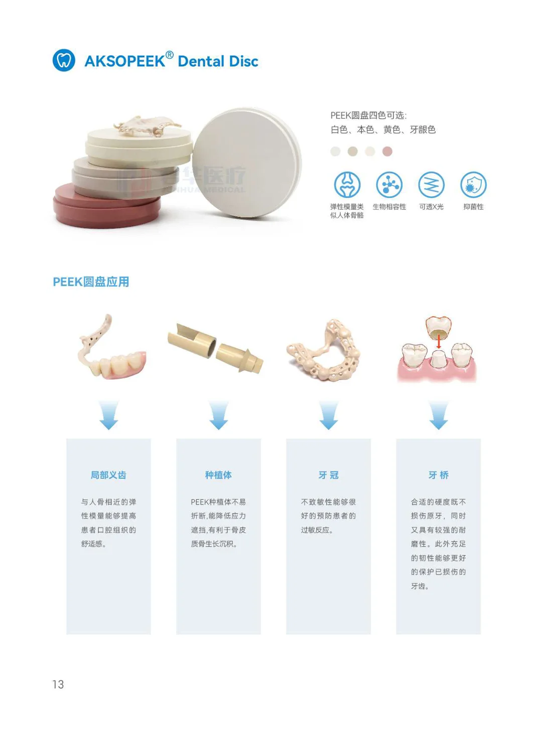 君华医疗专注于PEEK 医用高分子材料聚合物(中文)