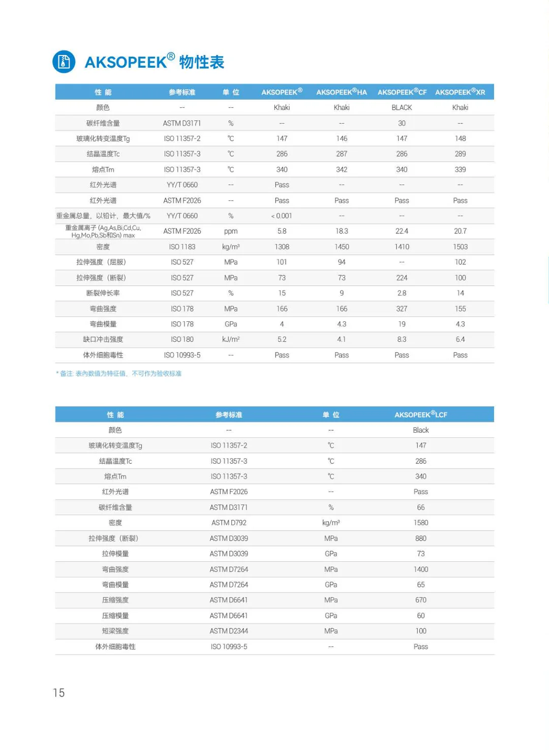 君华医疗专注于PEEK 医用高分子材料聚合物(中文)