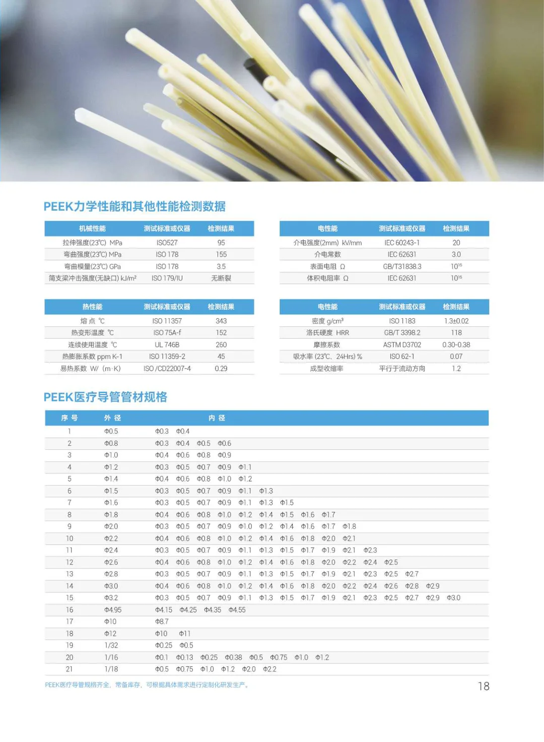 君华医疗专注于PEEK 医用高分子材料聚合物(中文)