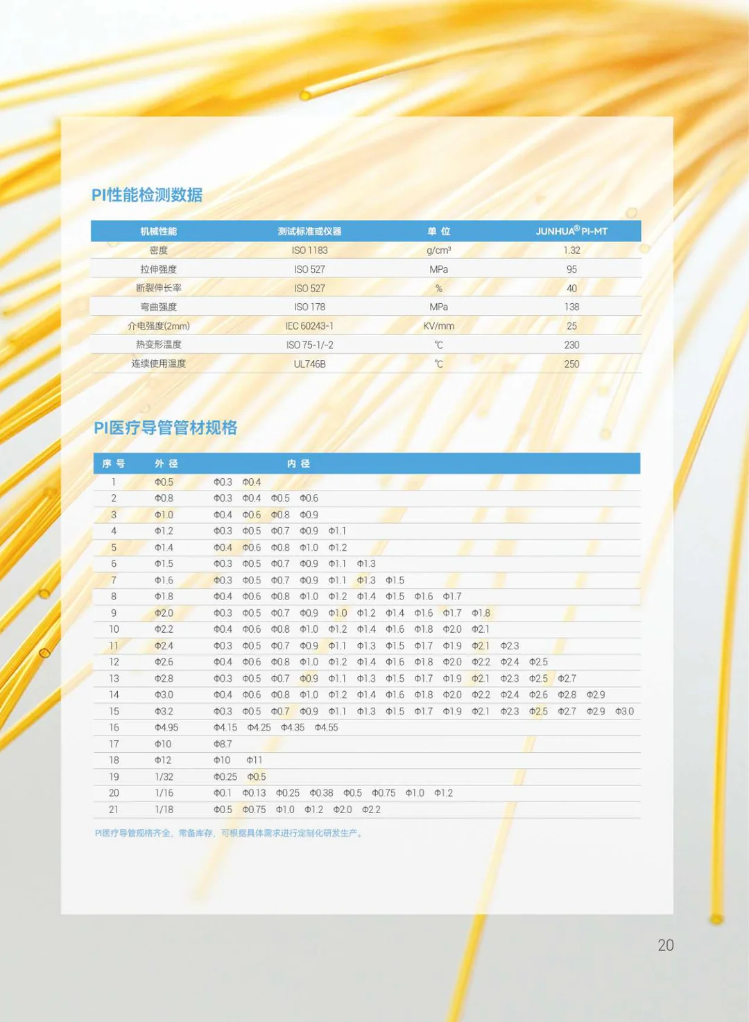 君华医疗专注于PEEK 医用高分子材料聚合物(中文)