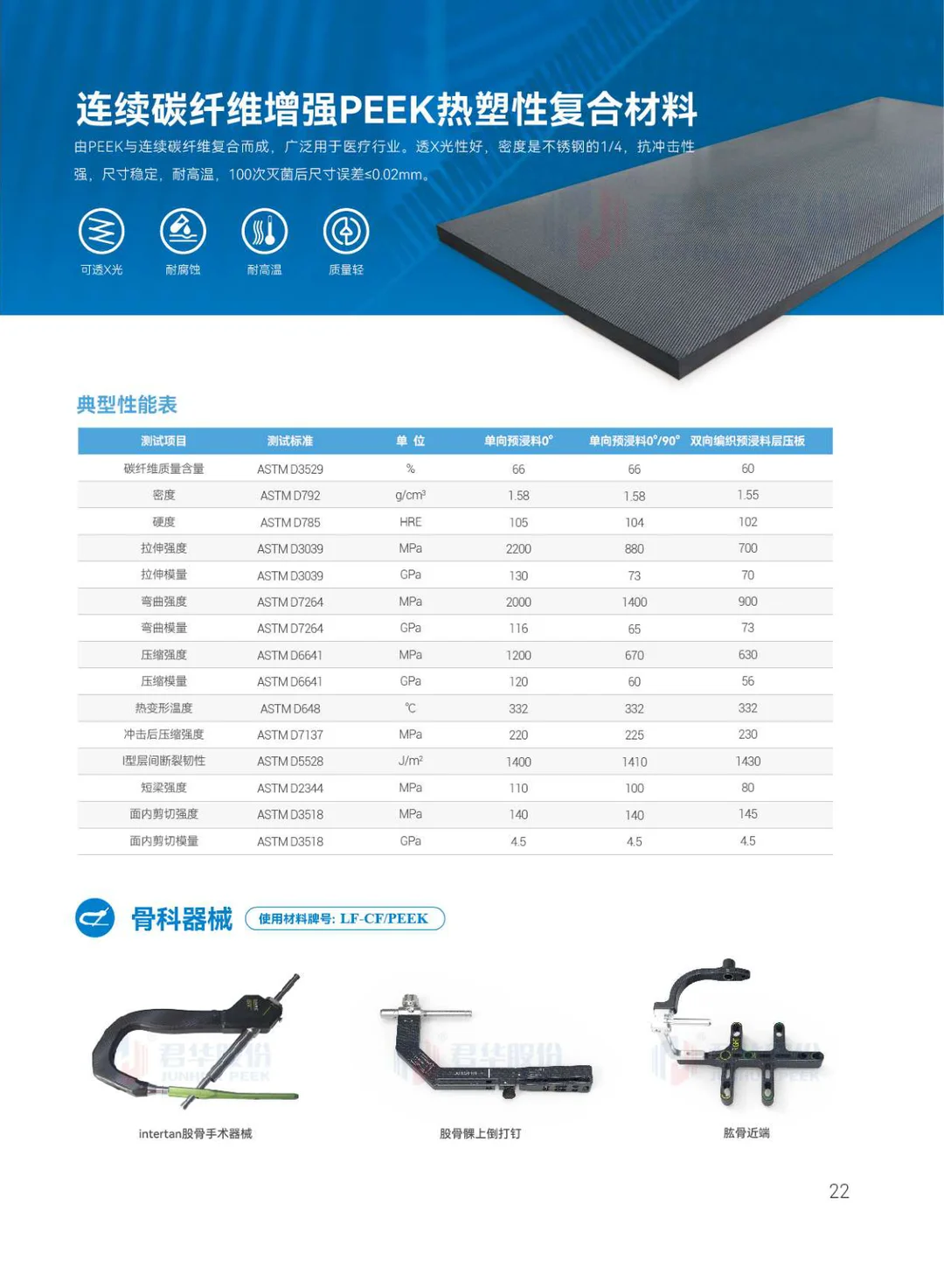 君华医疗专注于PEEK 医用高分子材料聚合物(中文)