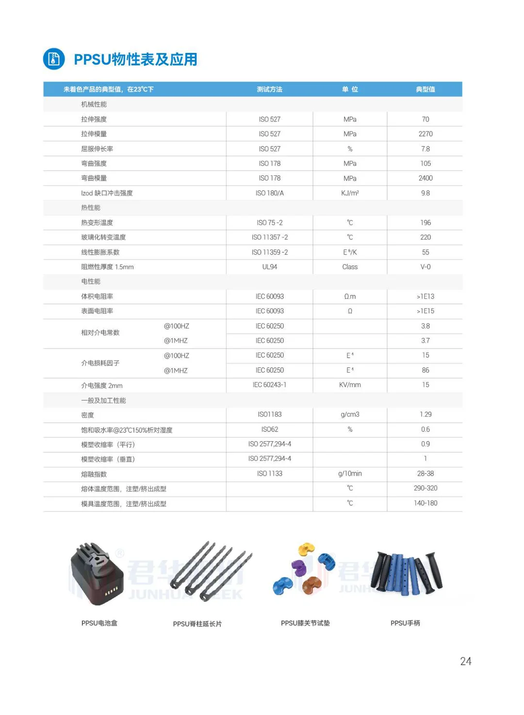 君华医疗专注于PEEK 医用高分子材料聚合物(中文)