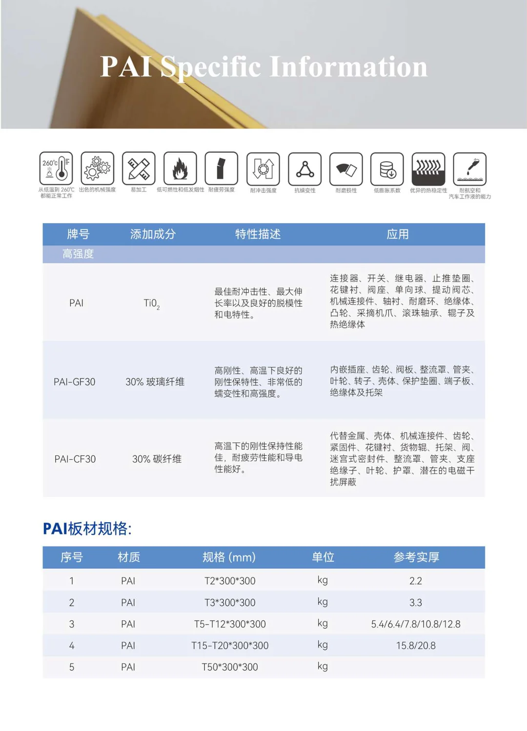 PAI板材样本册(中文)