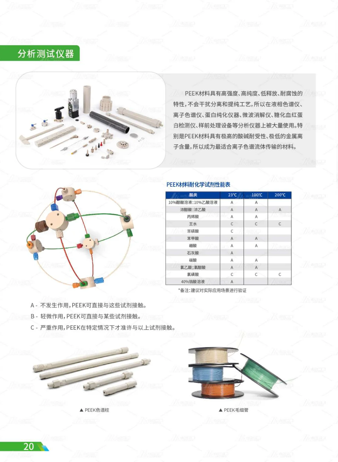 山东君昊高性能聚合物有限公司