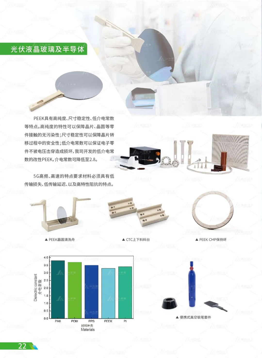 山东君昊高性能聚合物有限公司