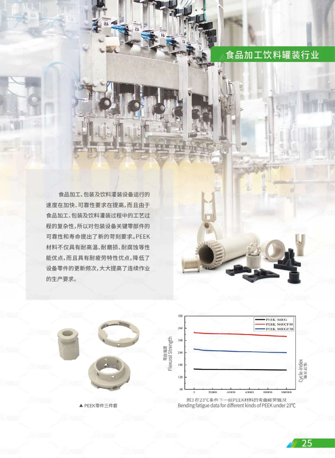 山东君昊高性能聚合物有限公司