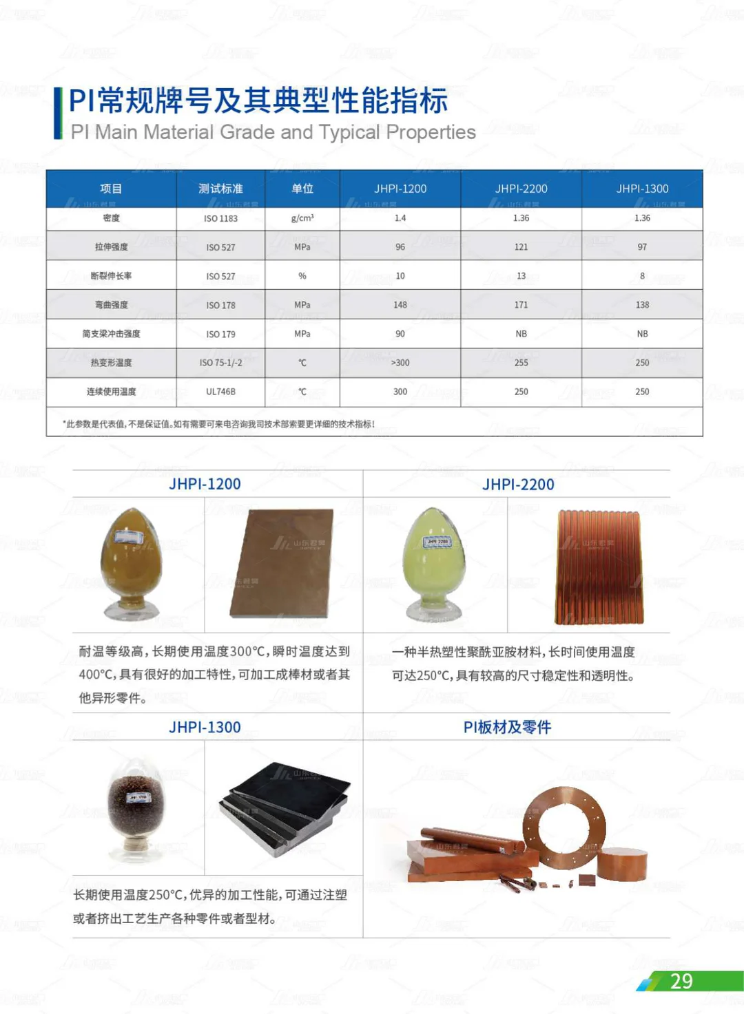 山东君昊高性能聚合物有限公司