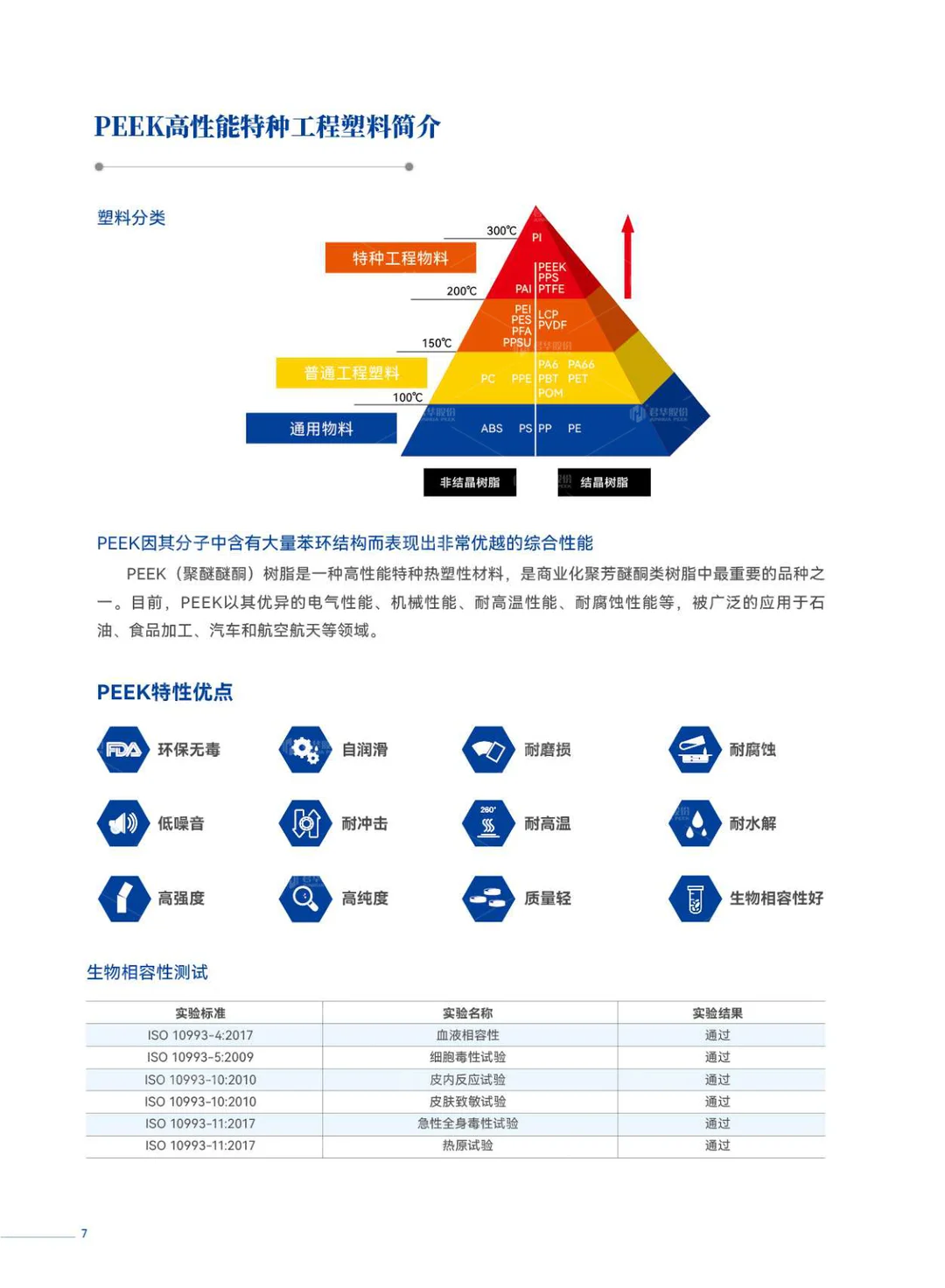 型材样本册(中文)
