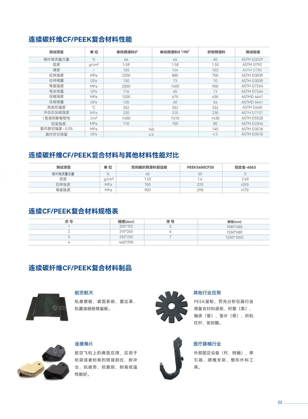 型材样本册(中文)