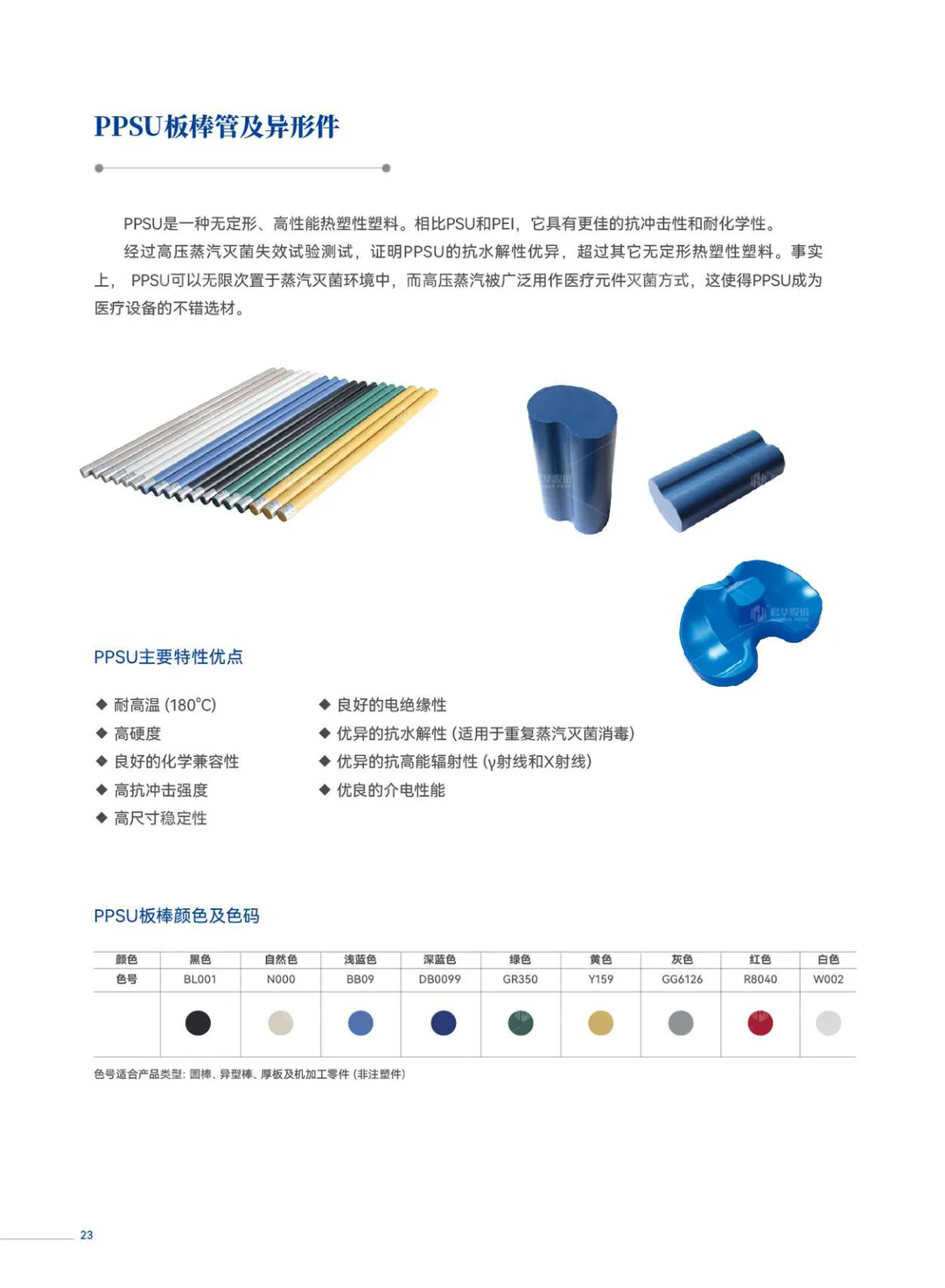 型材样本册(中文)