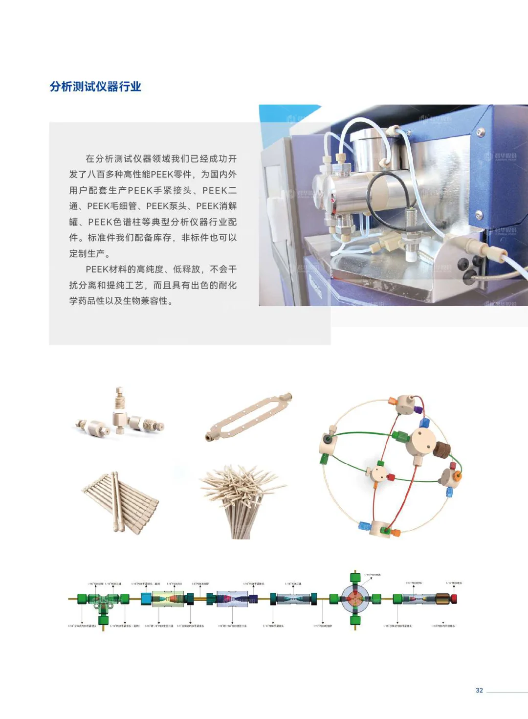 型材样本册(中文)