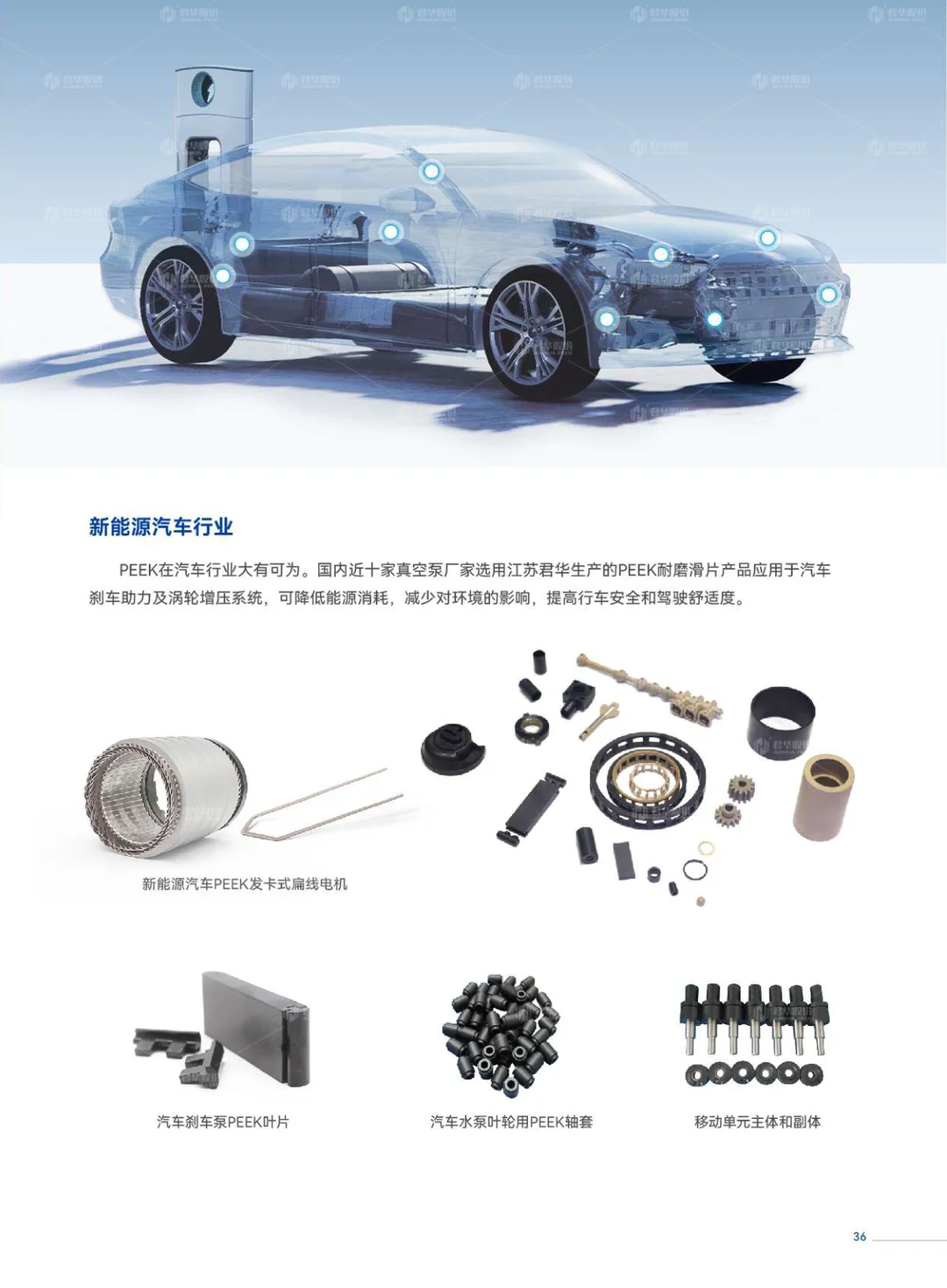 型材样本册(中文)