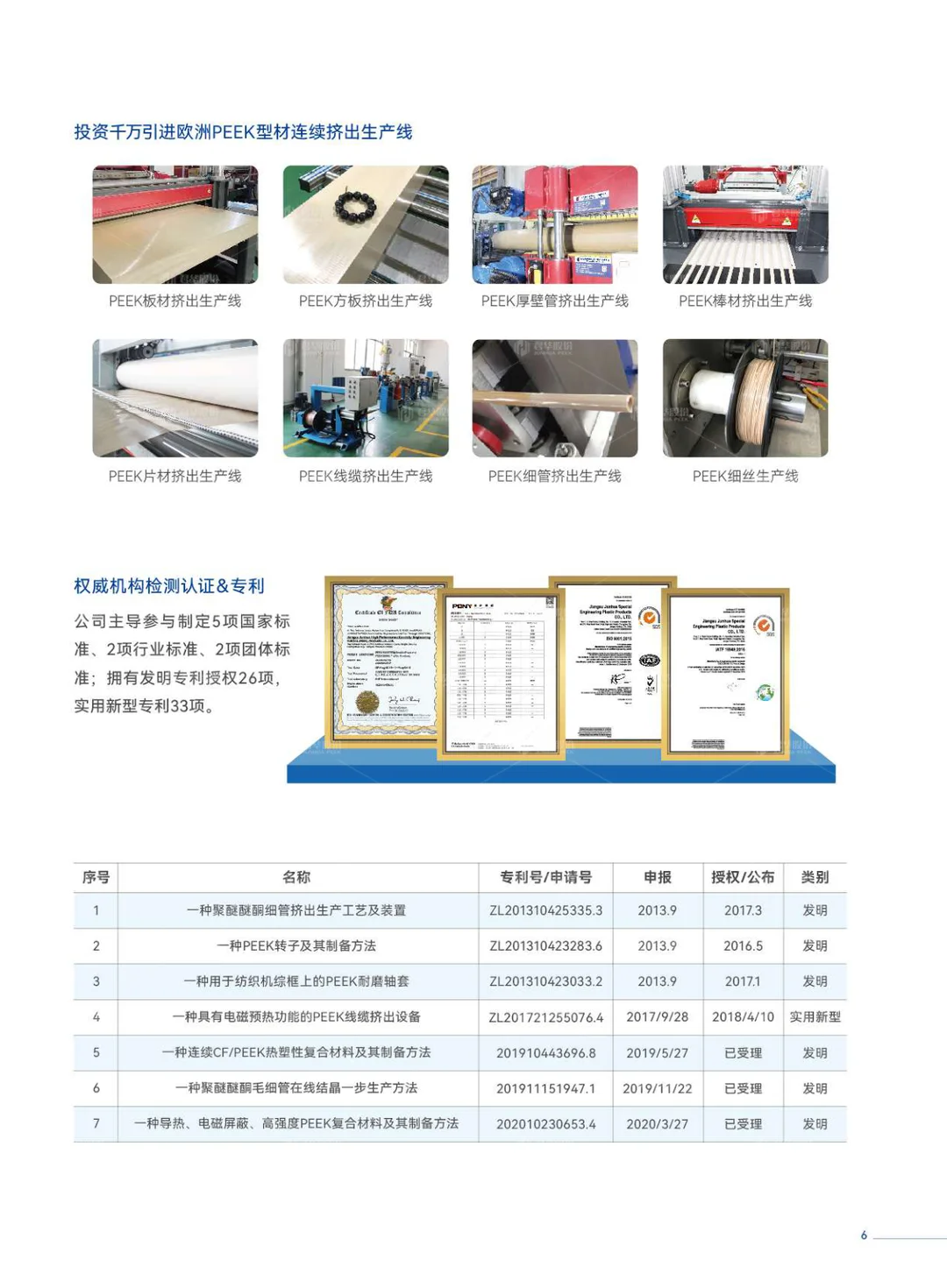 型材样本册(中文)