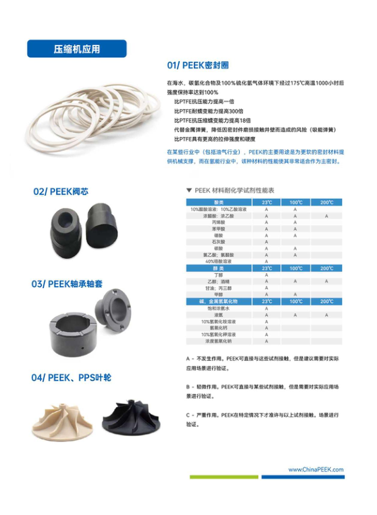 新能源样册(中文)