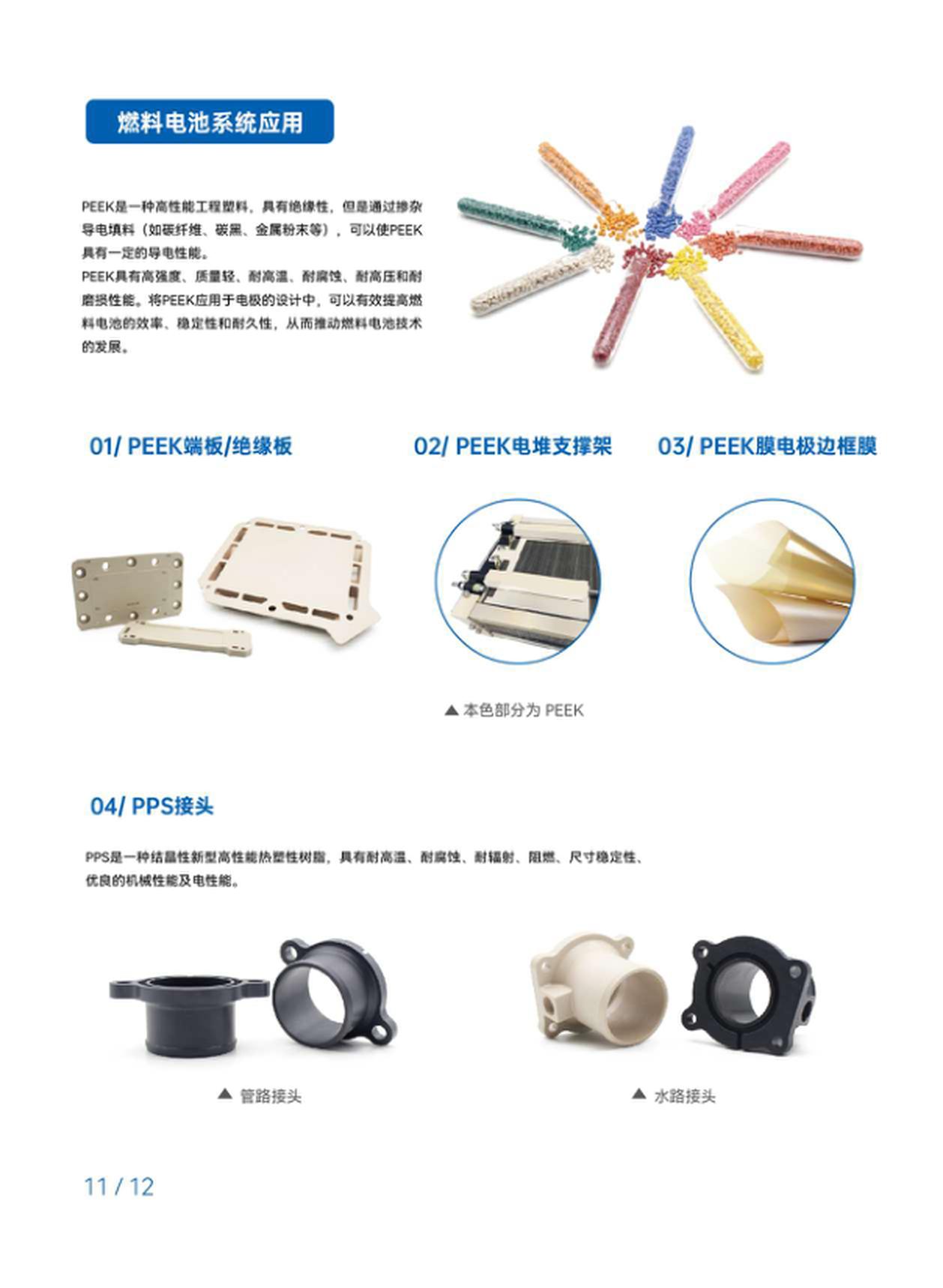 新能源样册(中文)