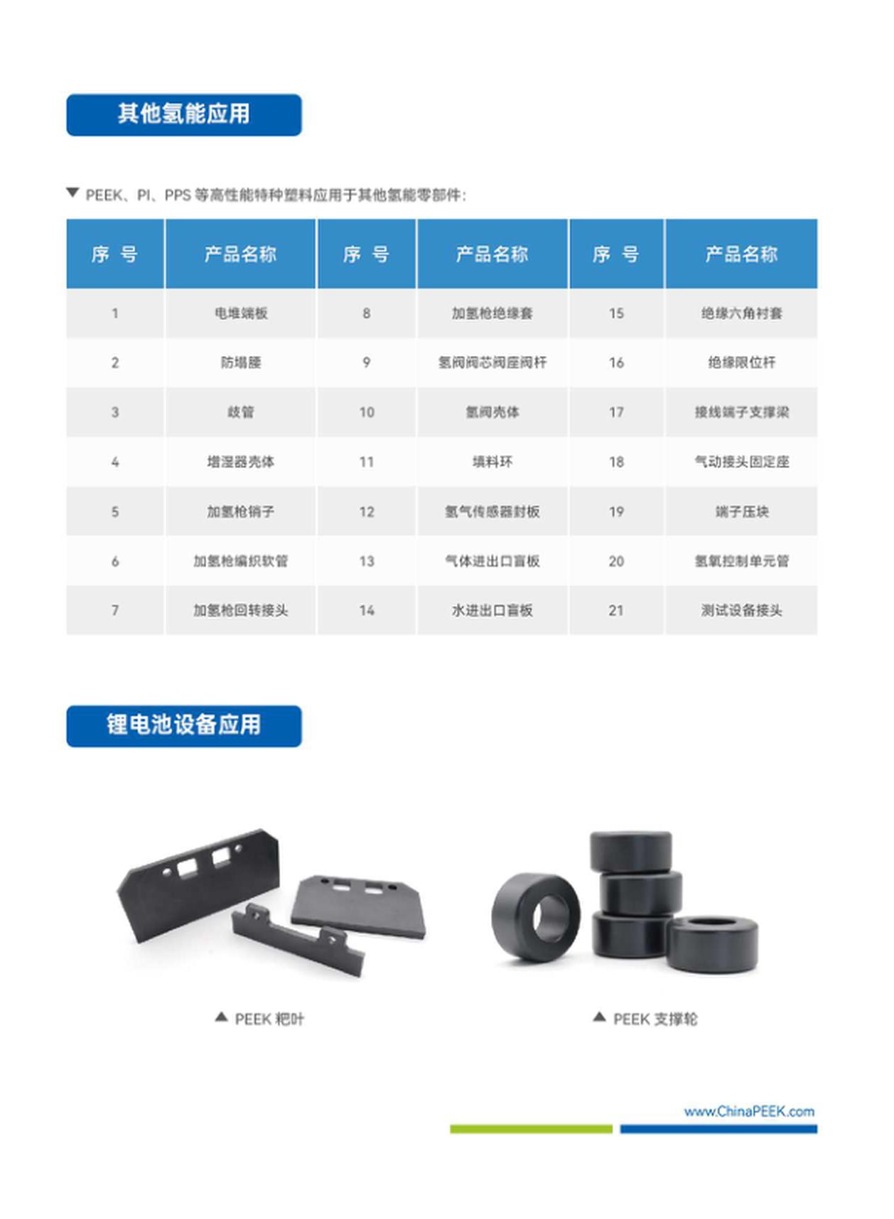 新能源样册(中文)