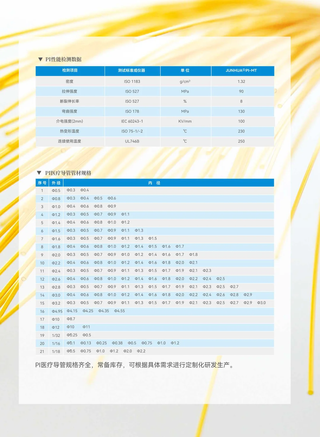 医疗毛细管样本册(中文)