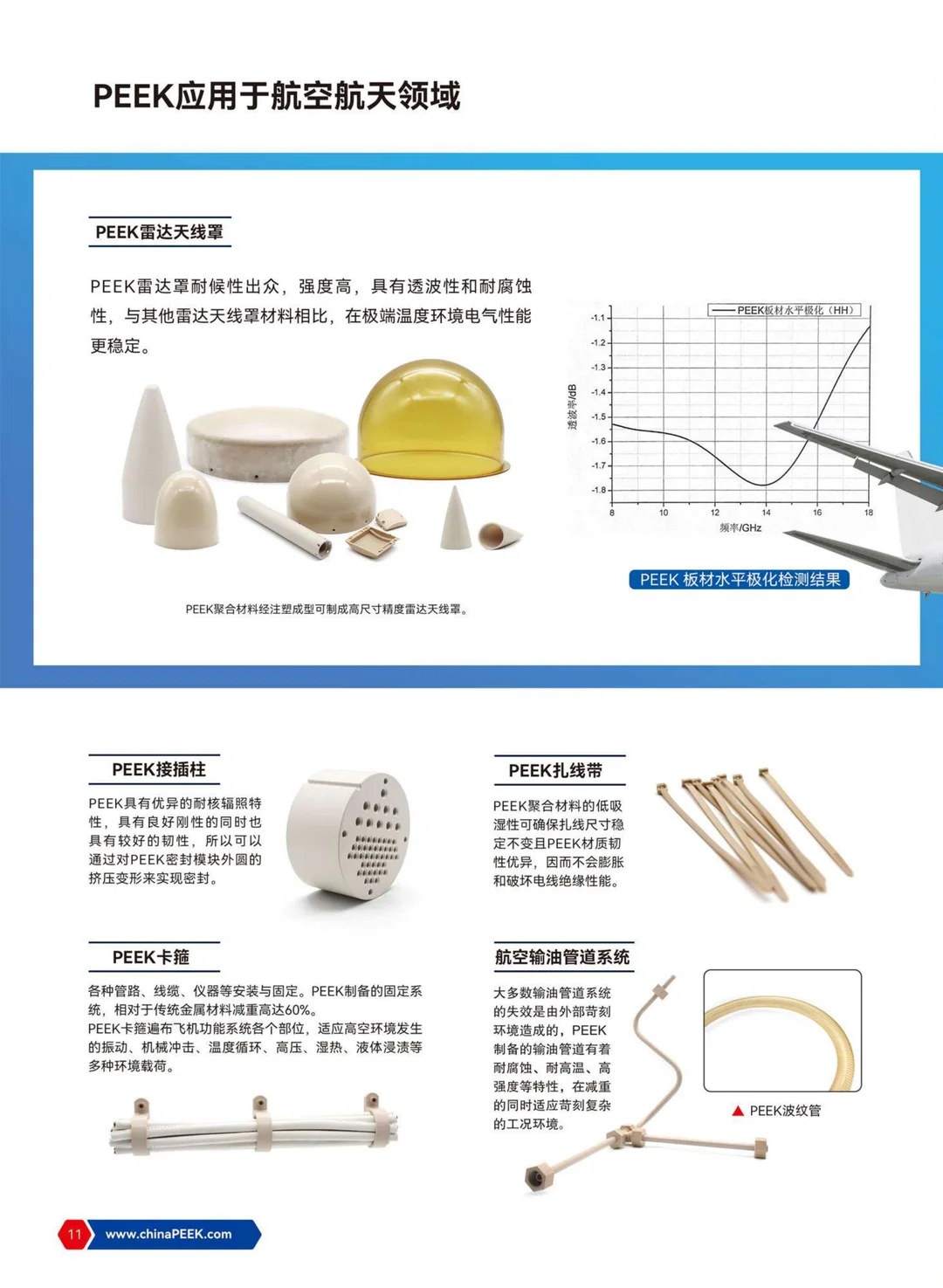 PEEK PI 应用于航空航天 特种装备 深海设备