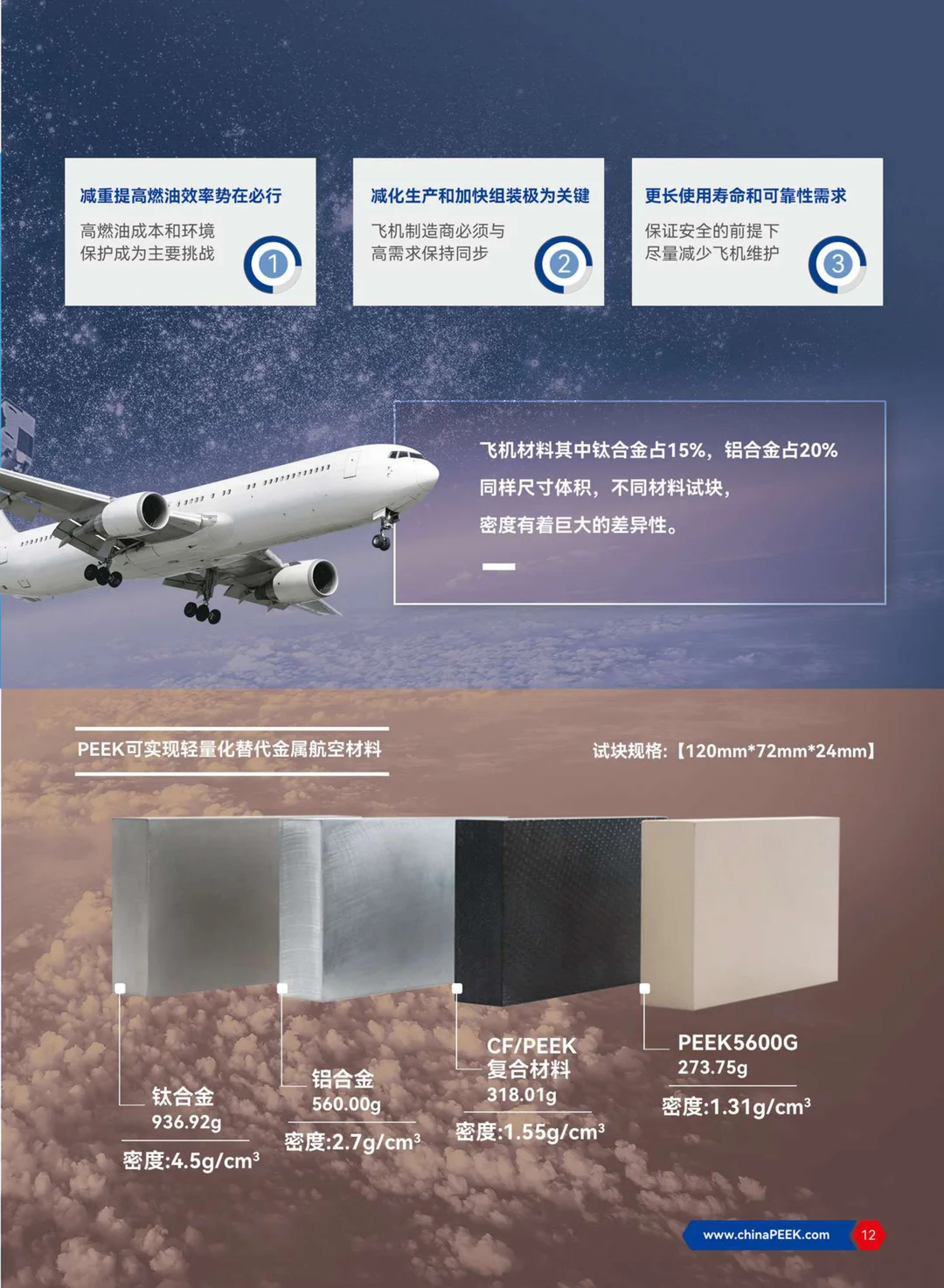 PEEK PI 应用于航空航天 特种装备 深海设备