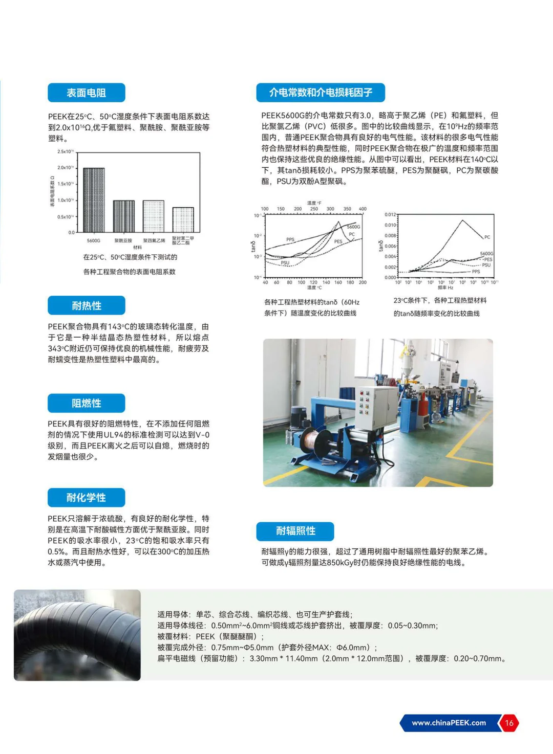 PEEK PI 应用于航空航天 特种装备 深海设备
