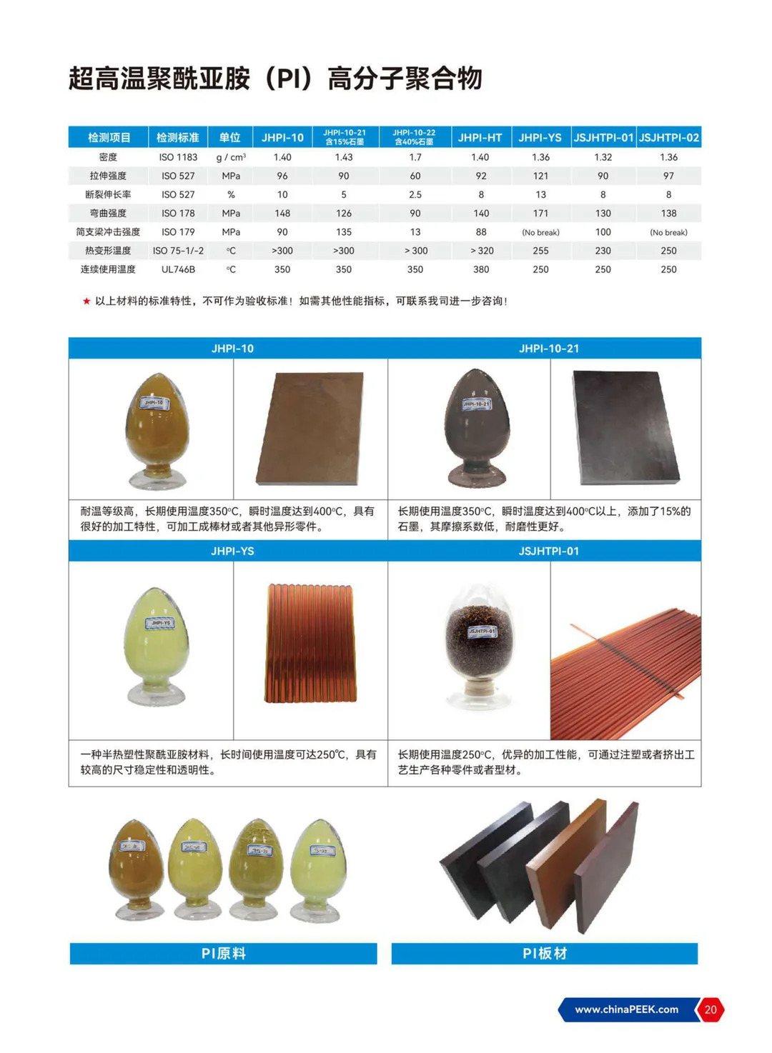 PEEK PI 应用于航空航天 特种装备 深海设备