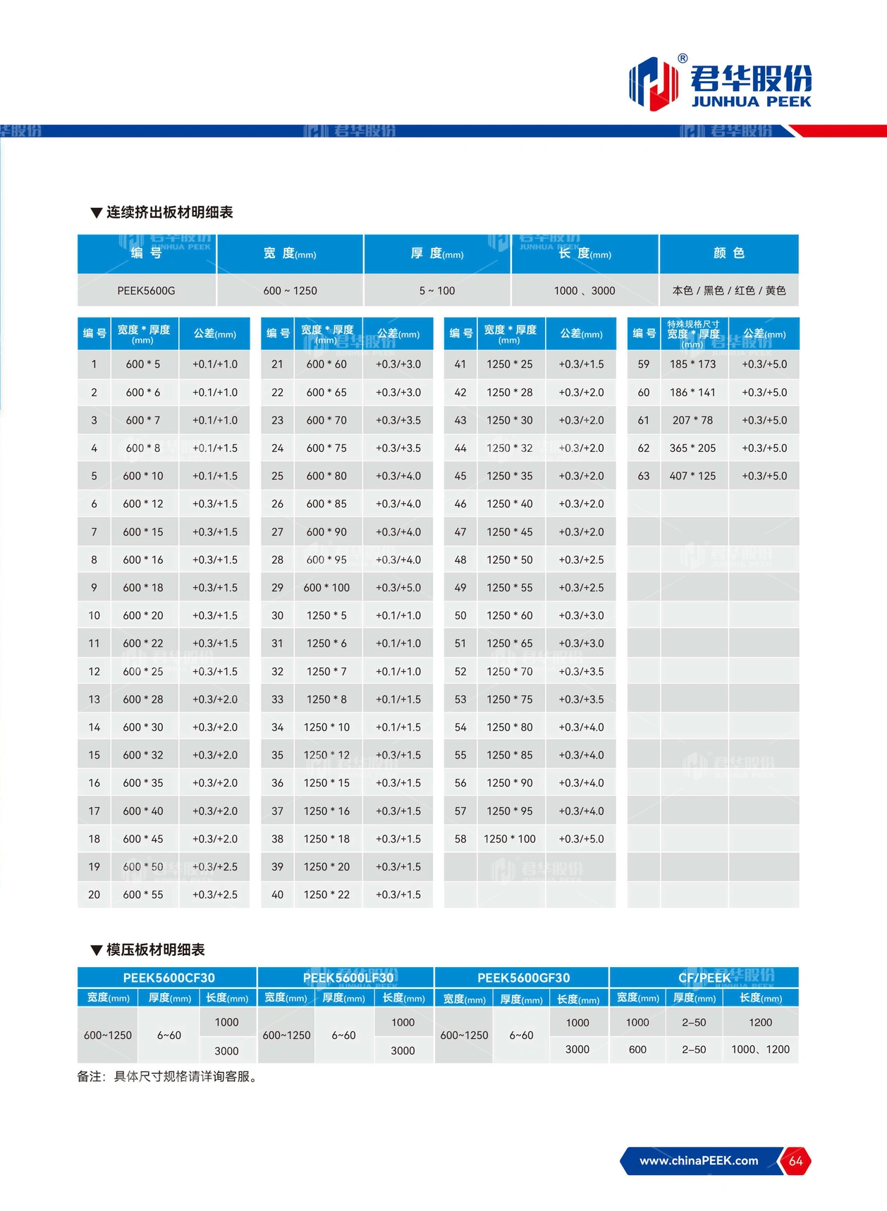 PEEK在分析生化行业的应用