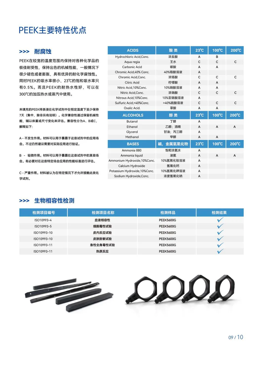 PEEK应用于纺织印染机械工业