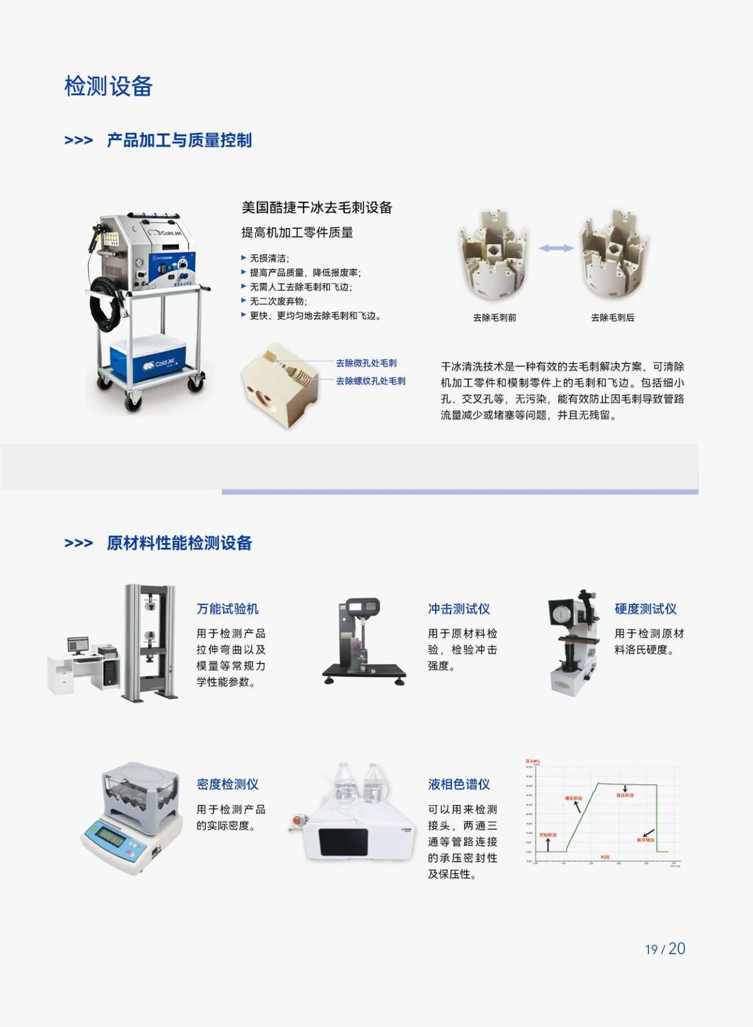 PEEK应用于纺织印染机械工业