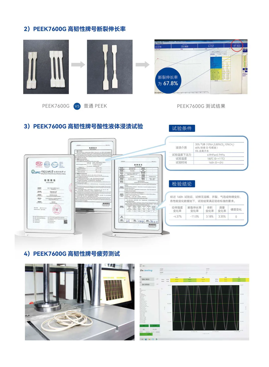 泛塞封专用PEEK管