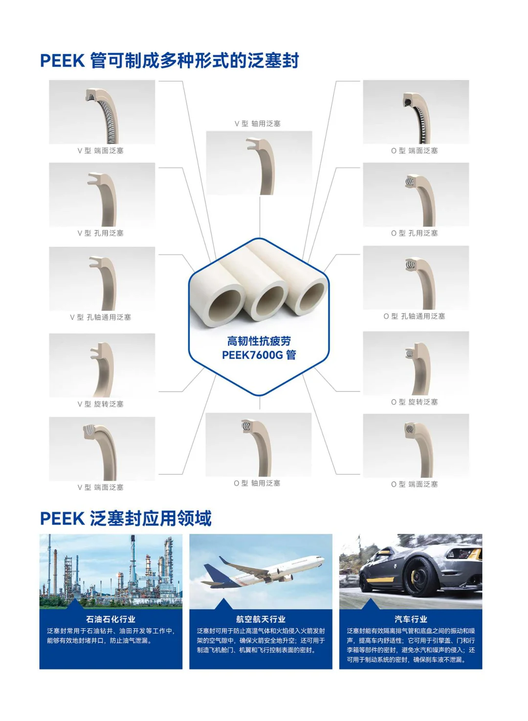 泛塞封专用PEEK管