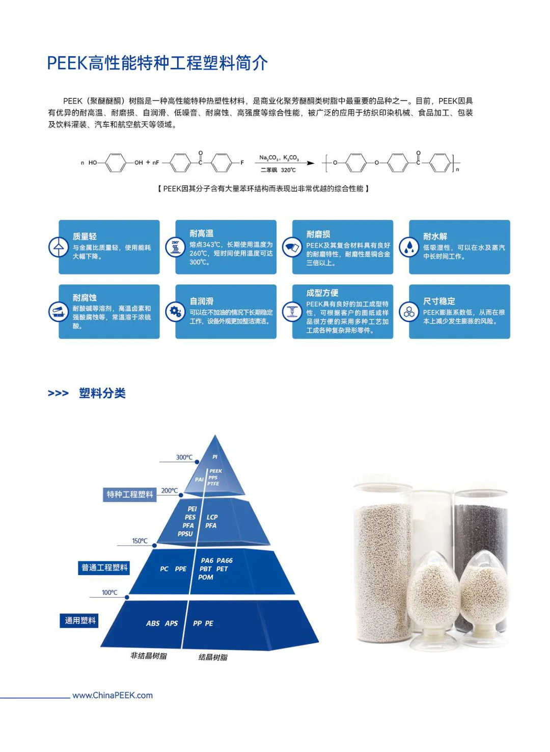 PEEK应用于食品加工、包装及饮料灌装