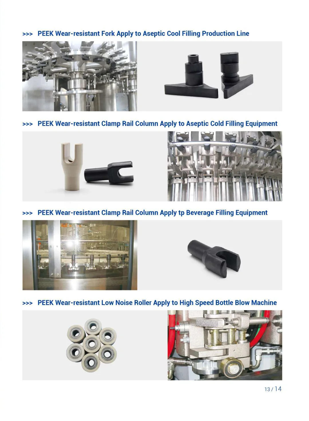 Peek Is Used In Food Processing, Packaging And Beverage Filling