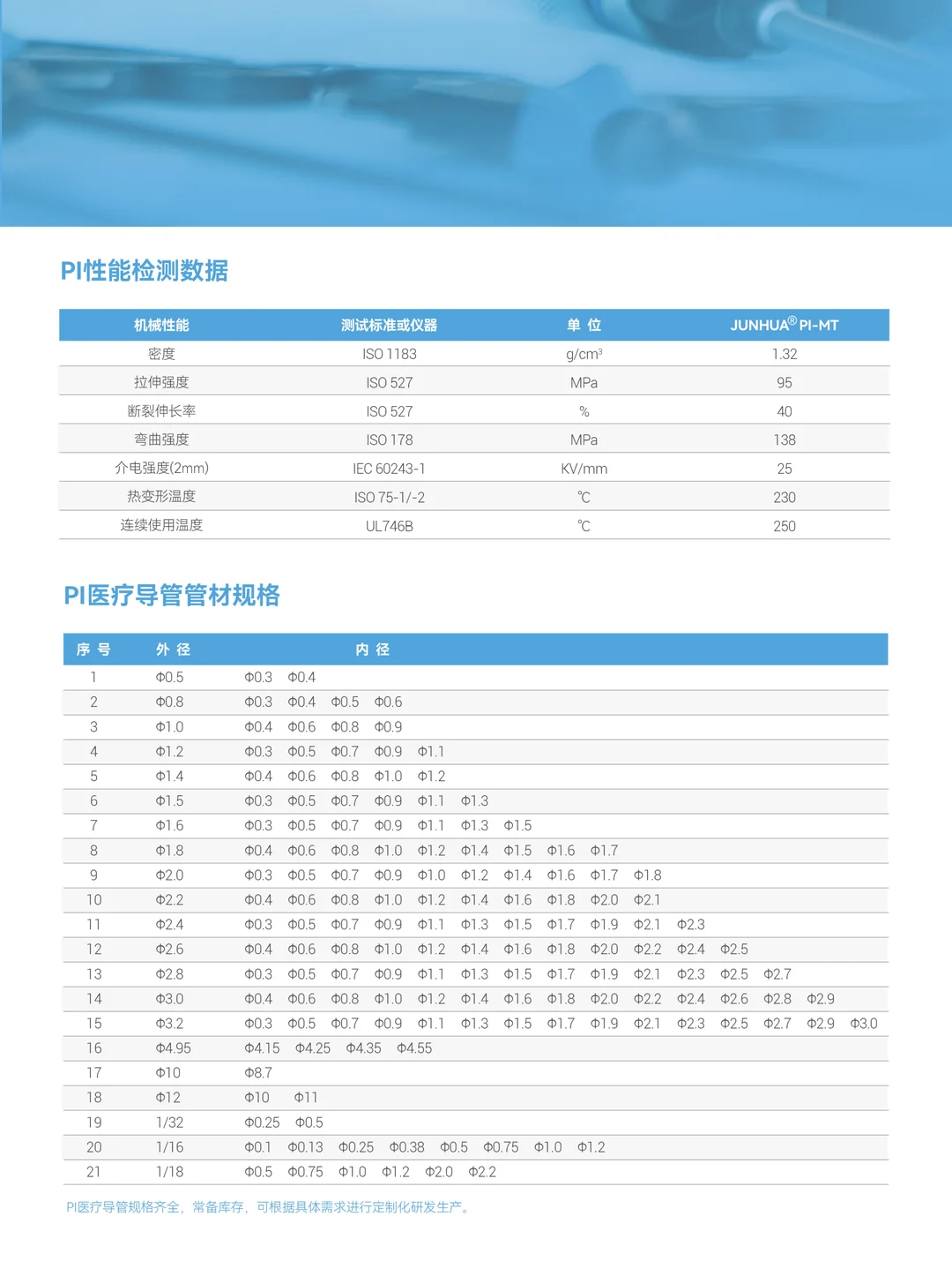 热塑性PI管(中文)