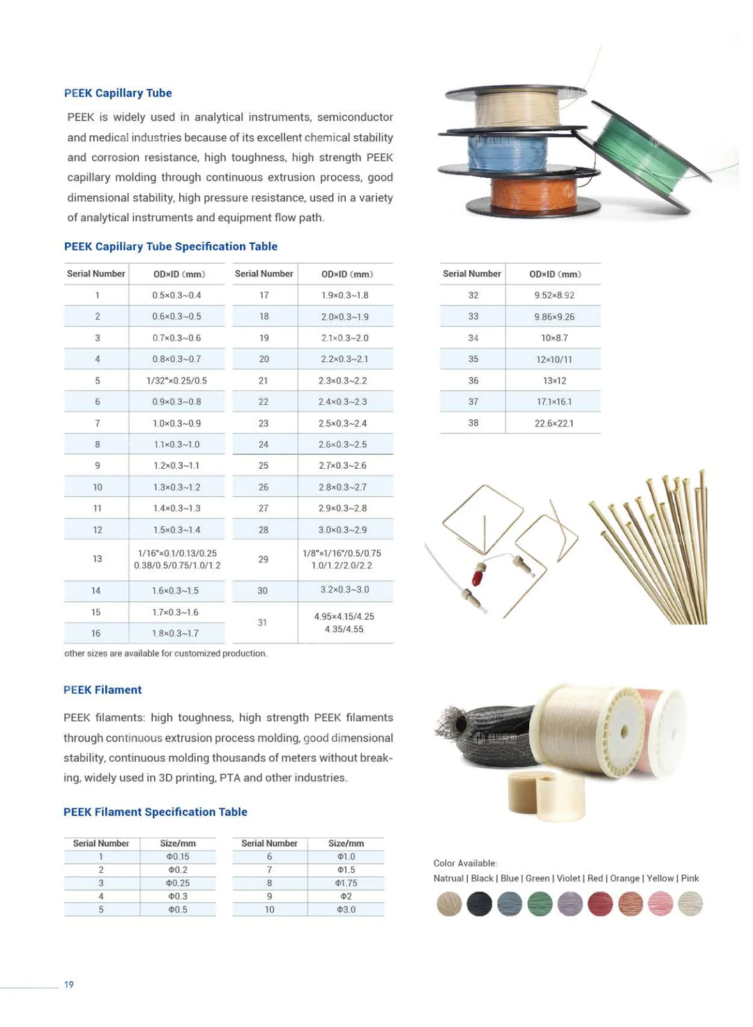 Profile sample book (English)